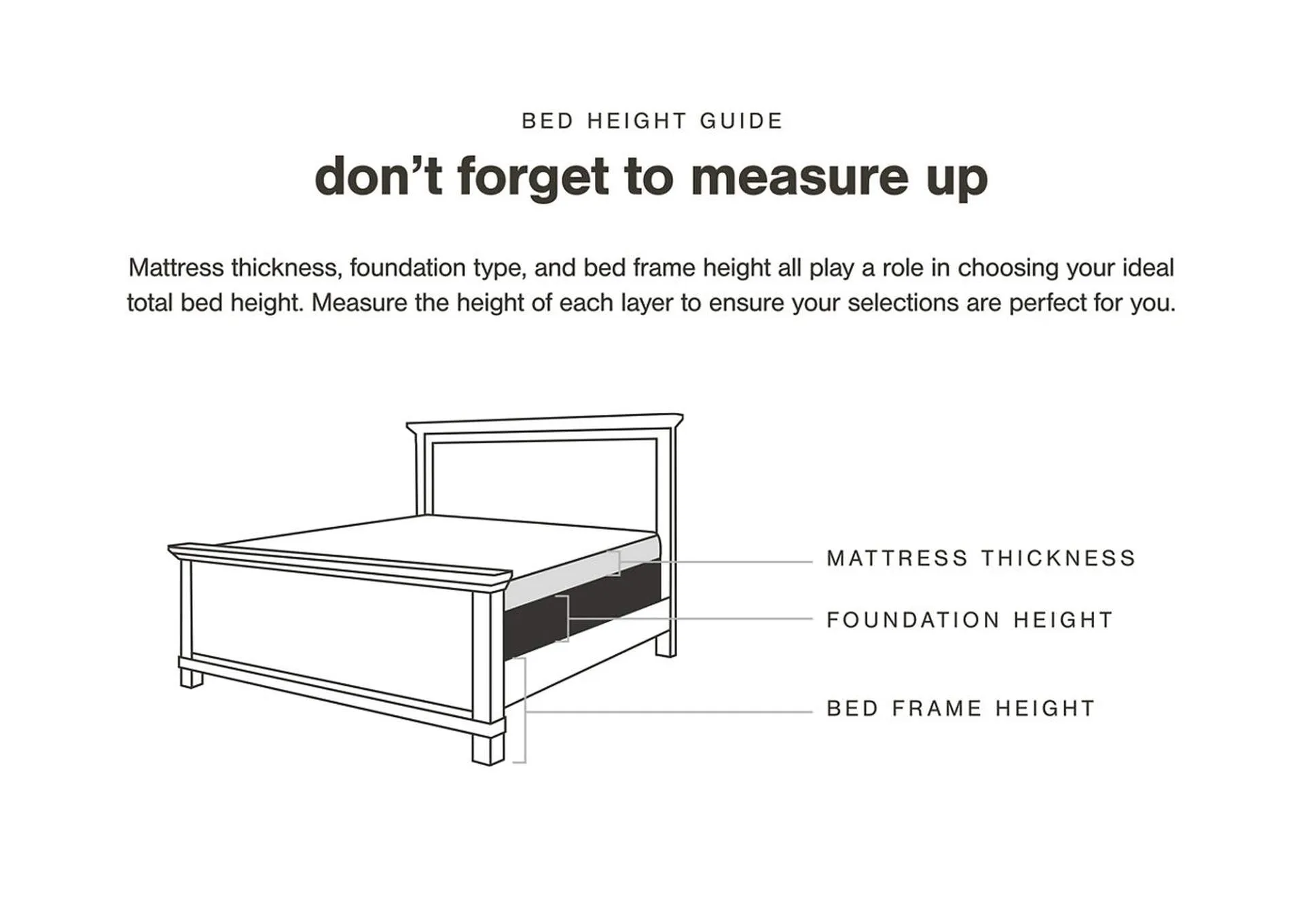 12 Inch Memory Foam King Mattress