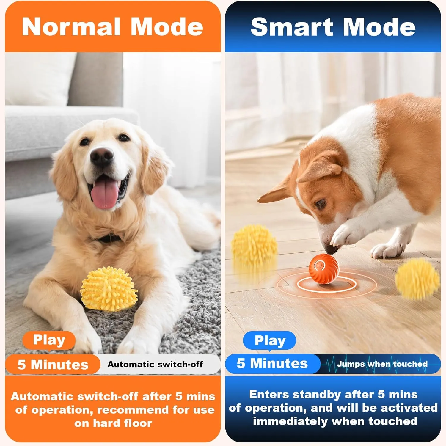 BABORUI Interactive Dog Toys, Electric Dog Ball Toy with Cover, Automatic Dog Toys to Keep Them Busy, Moving Dog Enrichment Toys for Small/Medium/Large Dogs (Large Orange)