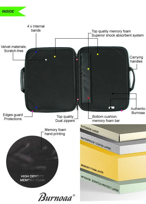 Burnoaa Memory Foam Laptop Case (Checked) for MacBook Air 11