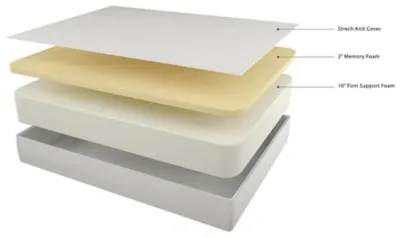 Chime 12 Inch Memory Foam King Mattress in a Box with Head-Foot Model Better King Adjustable Base