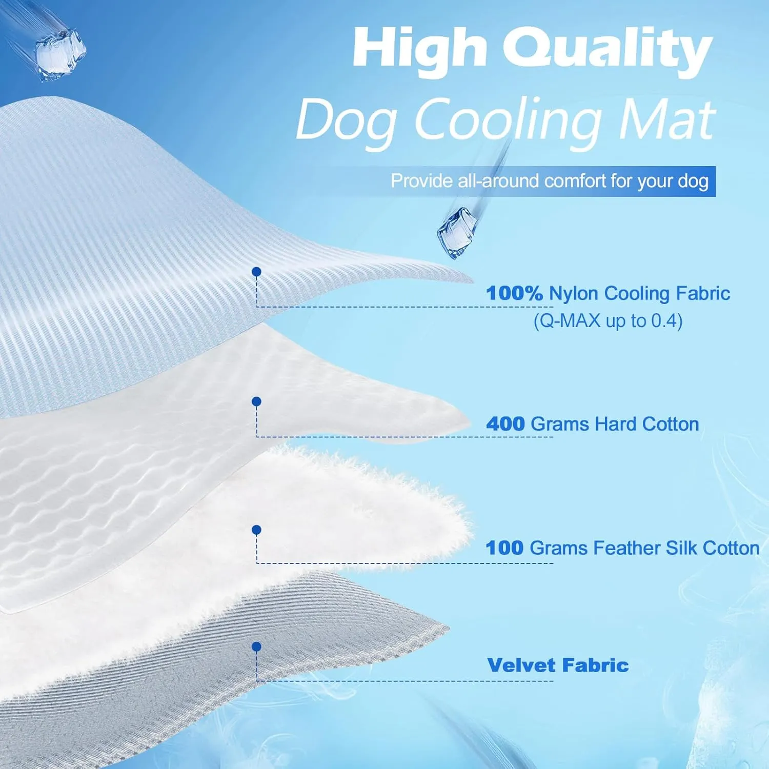 Dog Cooling Mat, 36''  23'' Medium, Self-Cooling Mat for Dog Reversible (Cool & Warm), Double-Sided Pet Cool Pads for Crate, Kennel, Machine Washable Summer Blanket, Non-Gel, Blue   Grey