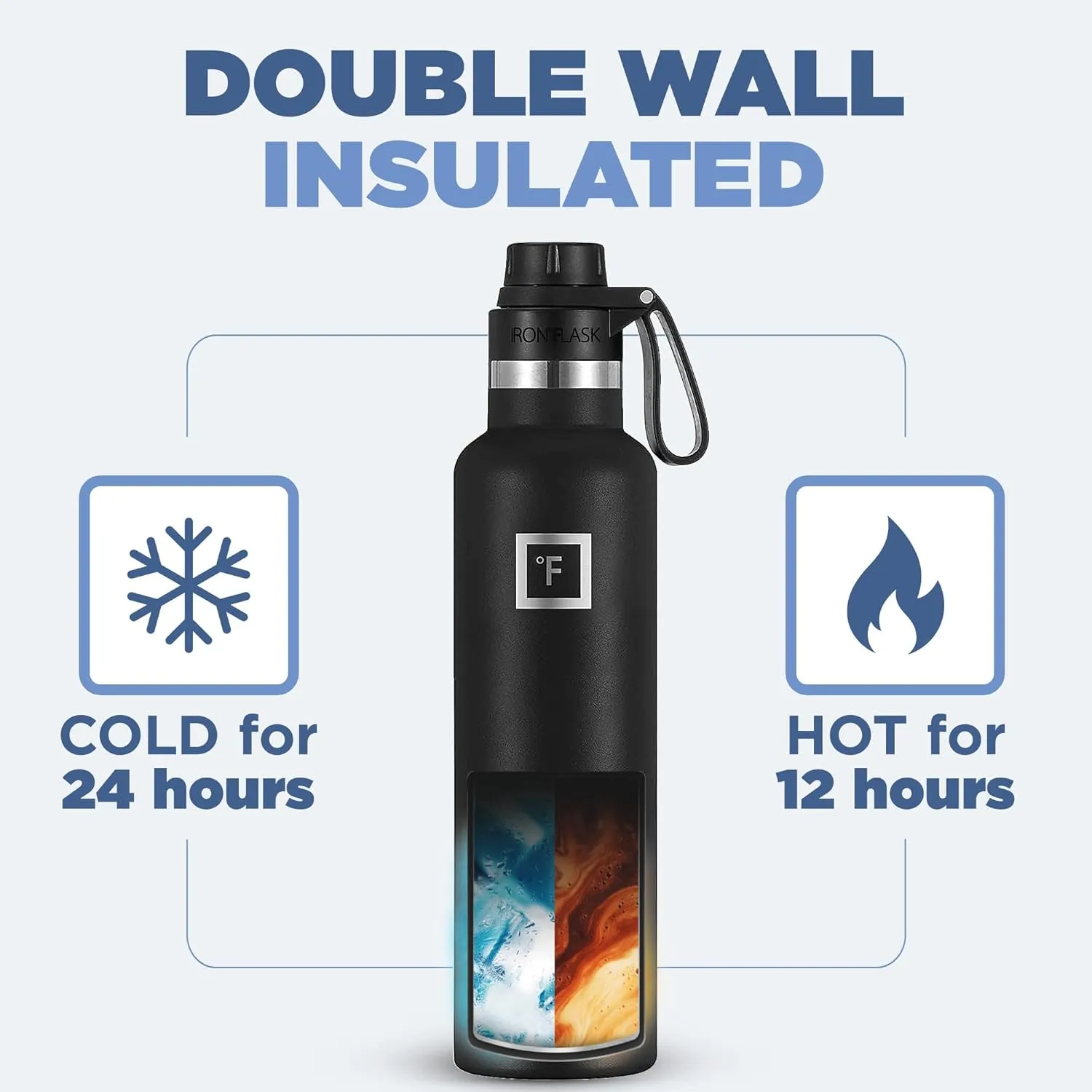 IRON FLASK Camping & Hiking Hydration Canteens - 3 Lids (Narrow Spout Lid) Leak Proof Vacuum Insulated Stainless Steel - Hot & Cold Double Walled Sports Water Bottle - Cotton Candy, 24 Oz