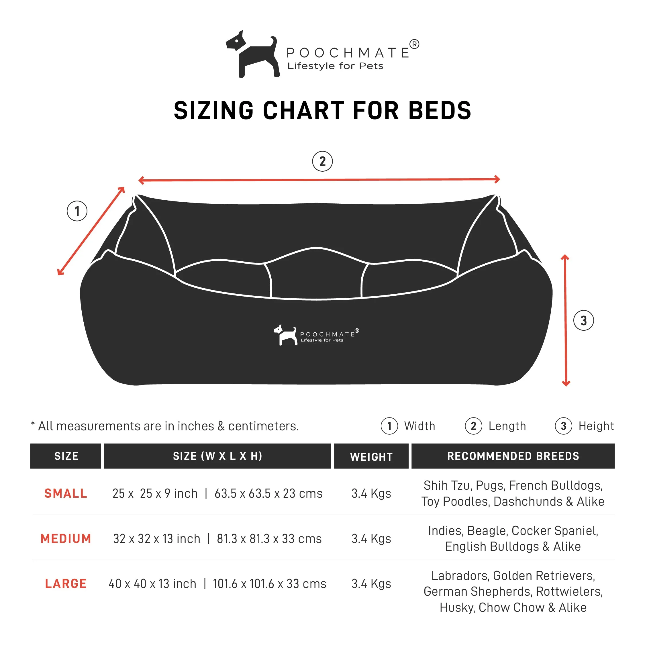 PoochMate Light Olive Linen Cotton Dog Bed