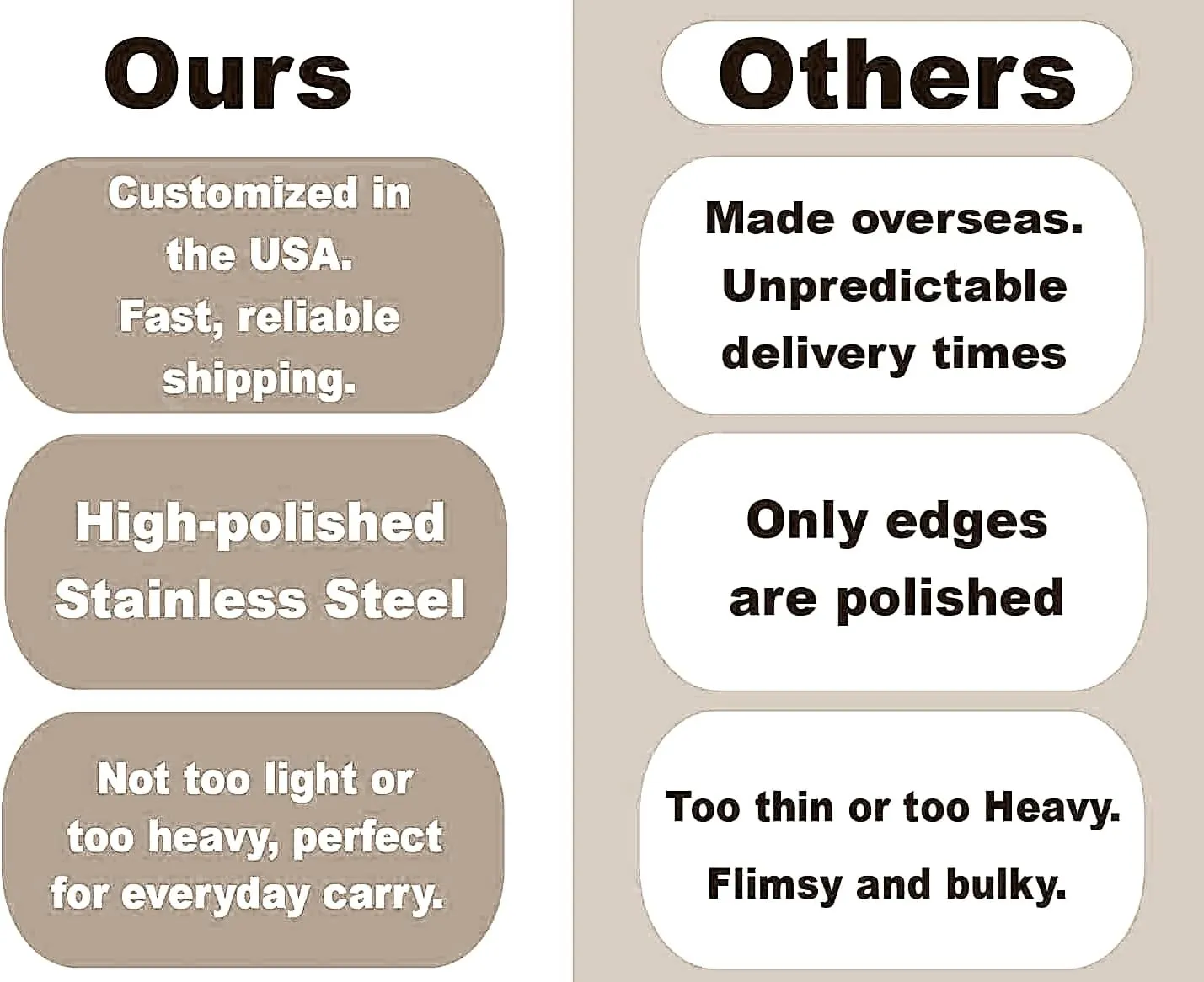 Qina C. Custom Medical Alert Necklace Stainless Steel Personalized Engraved ID Tag Emergency Med Jewelry ICE Pendant Women Men