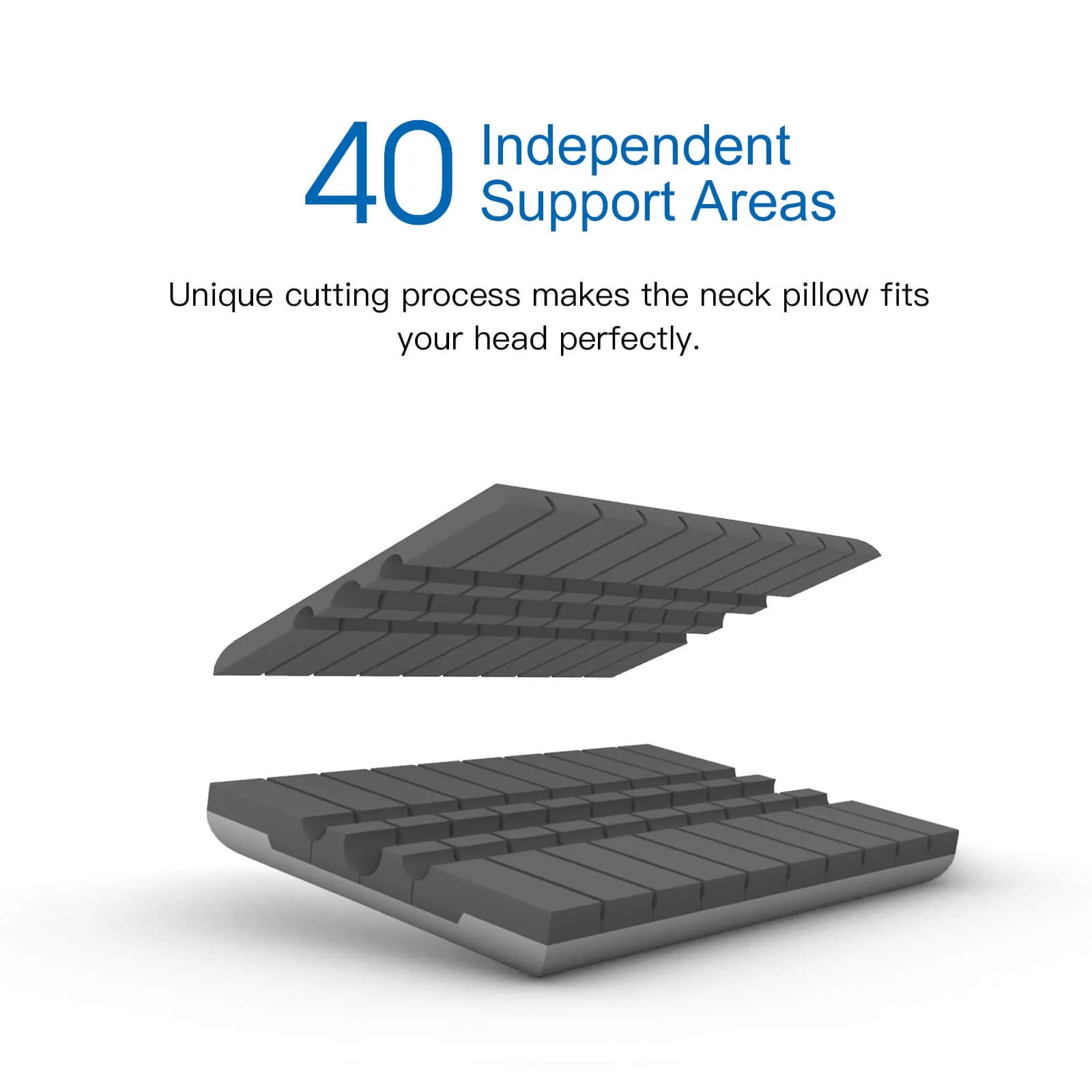 Relief - High Density Cervical Pillow
